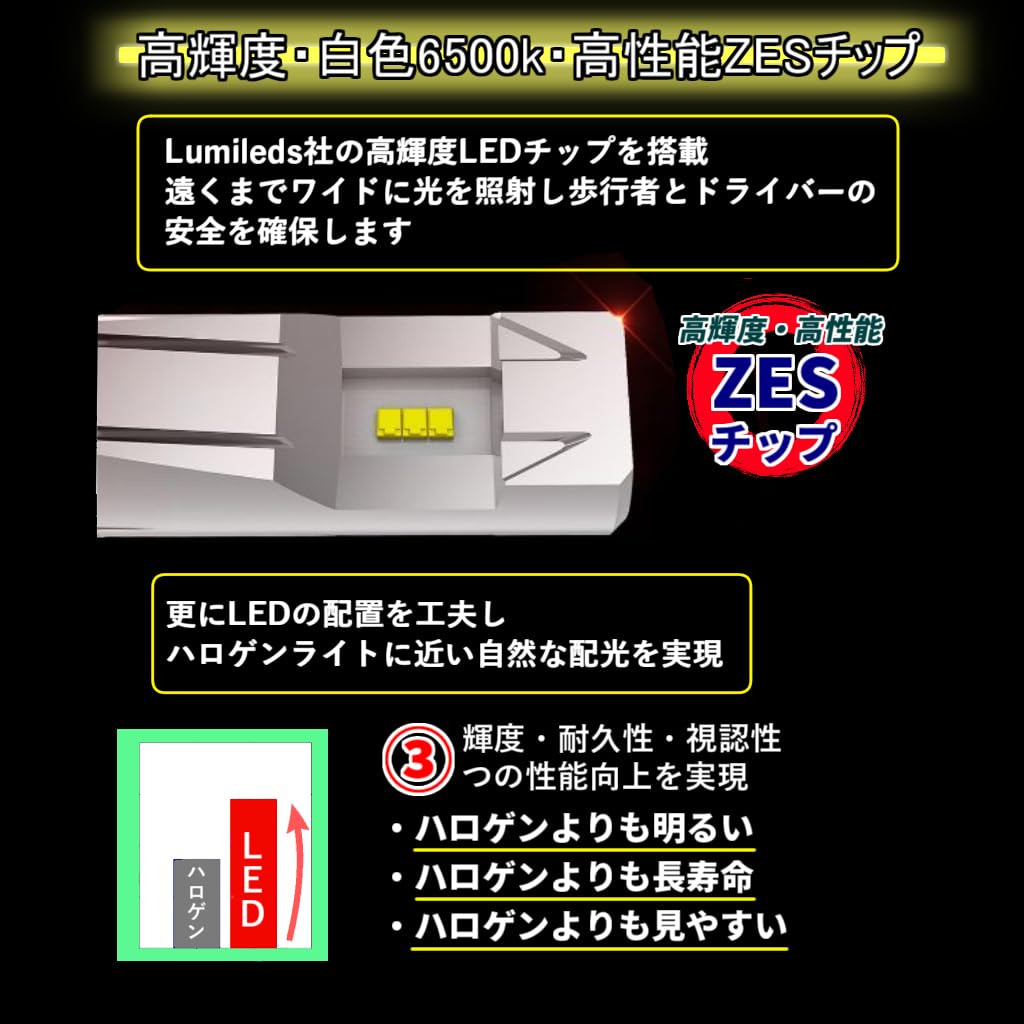 Amazon | LEDヘッドライト ヤマハ マジェスティ125/MAJESTY125対応 H4 Amazon | LEDヘッドライト ヤマハ マジェスティ125/MAJESTY125対応 H4